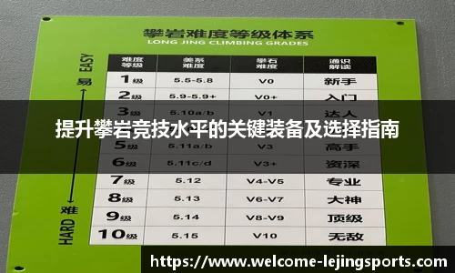提升攀岩竞技水平的关键装备及选择指南
